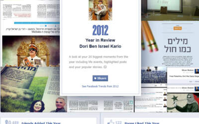 מגניב: פייסבוק מסכמת לכל אחד ואחת מאיתנו את 2012