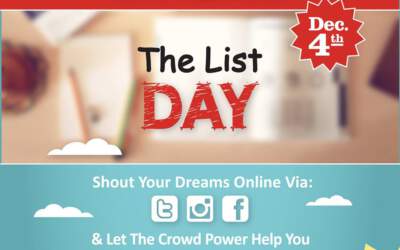 יום הרשימה הבינלאומי ברשתות החברתיות